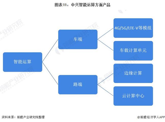 汽车钢圈制造厂家