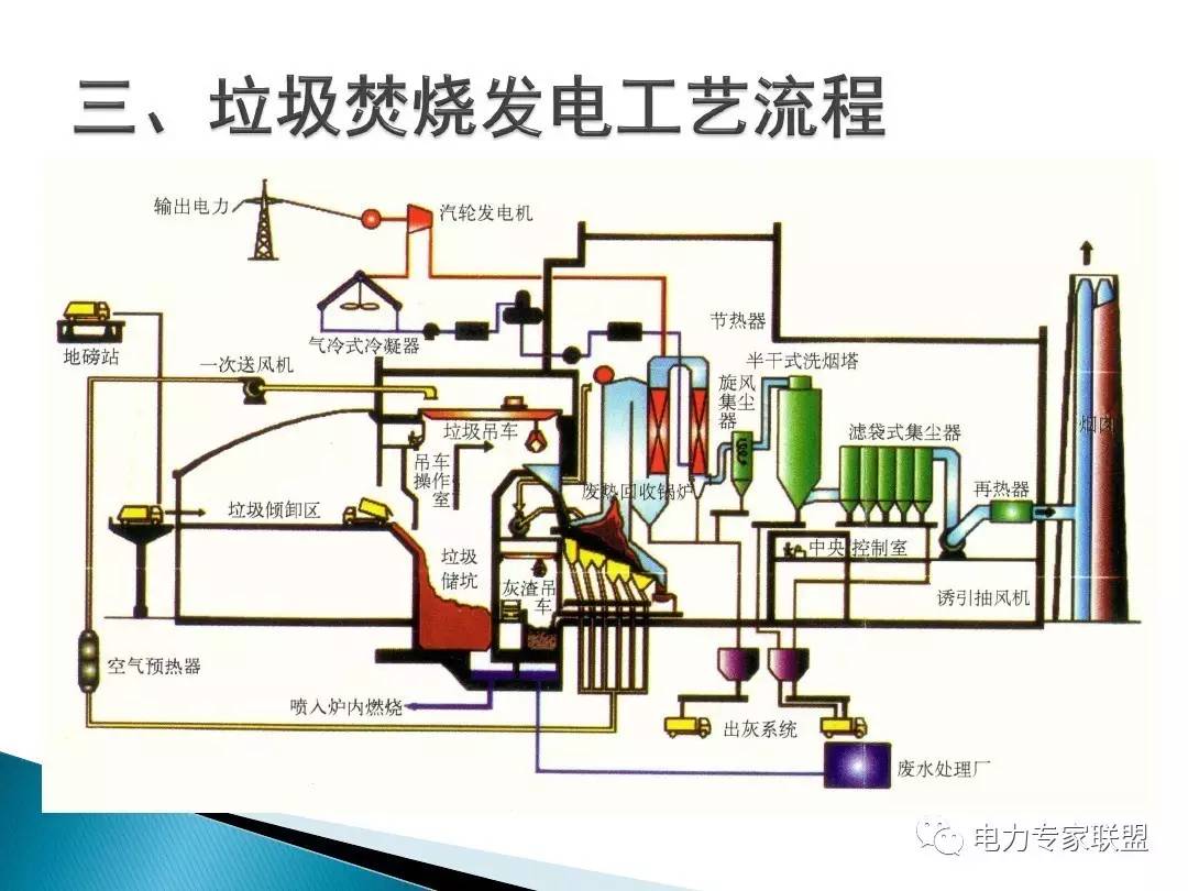 减压装置工作原理详解