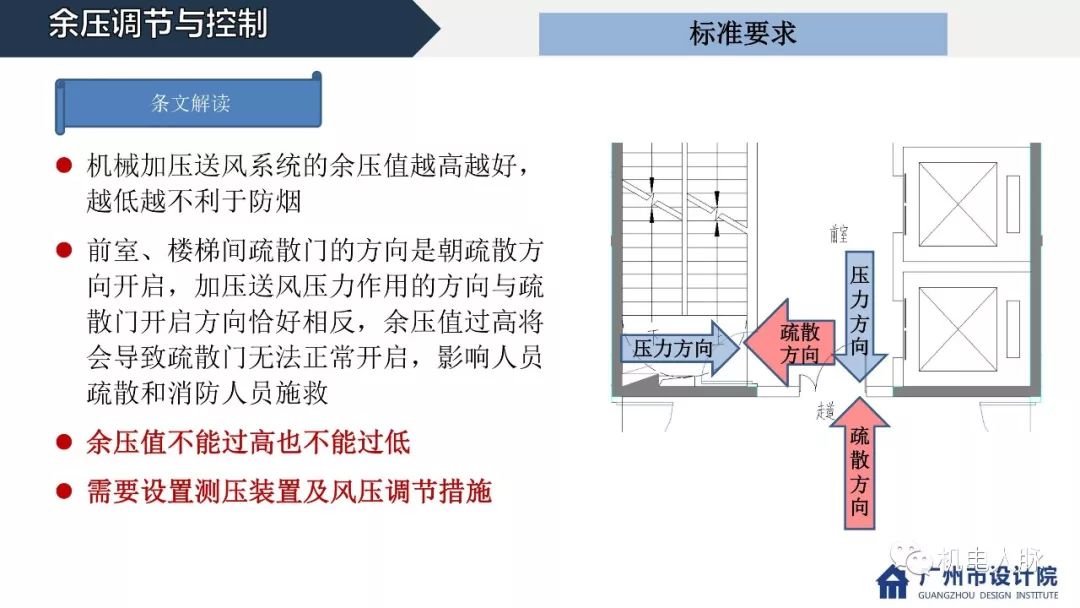 吊秤与聚醚砜溶剂的关系