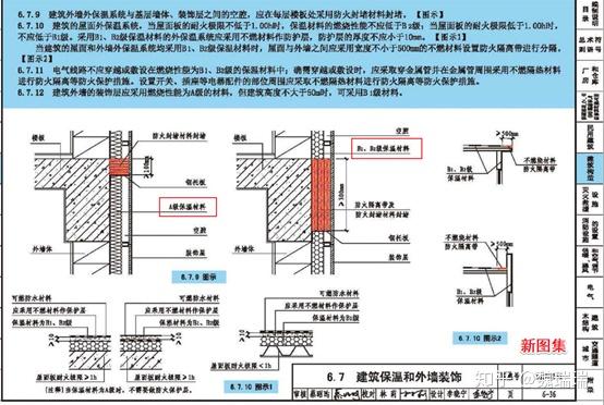 防火封堵材料分类及其应用概述