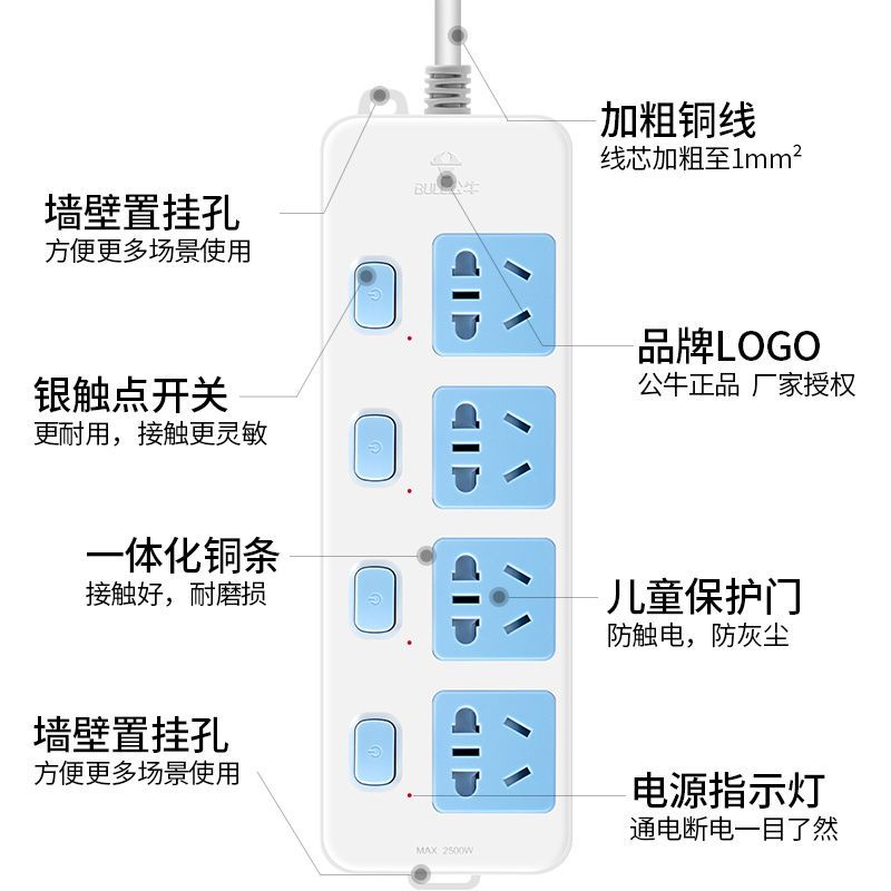 插排代理，如何成功开展一项电源插座分销业务