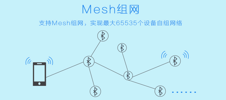 胶带传输技术，原理、应用与优化