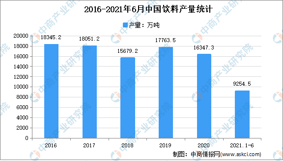 化学试剂生意的市场前景与经营策略分析