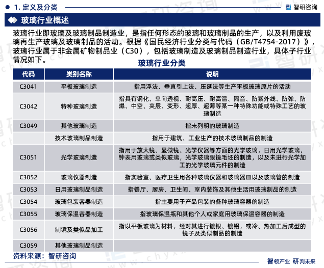 玻璃专业以后找什么工作