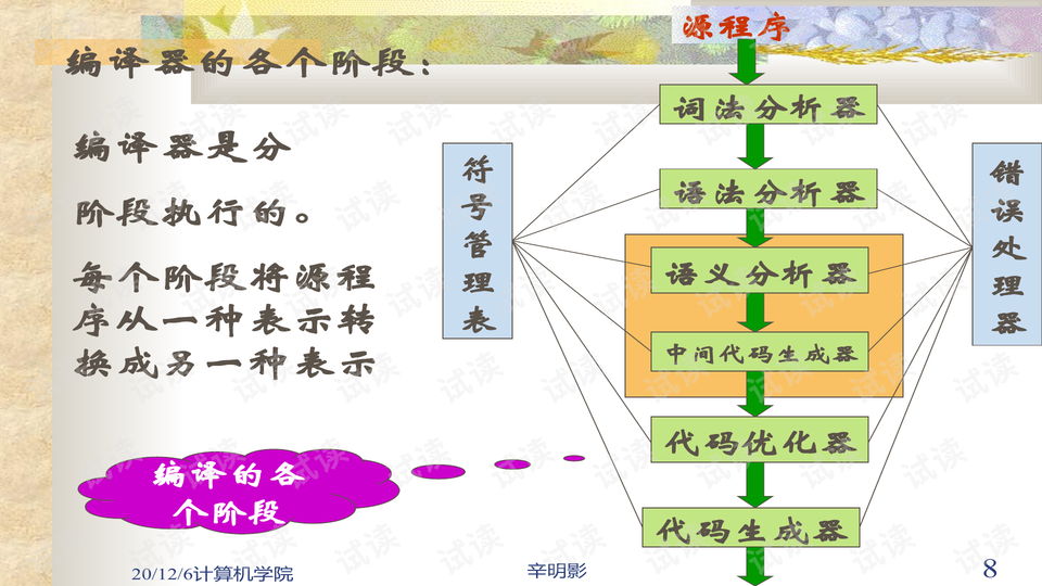 单面绣与膨松剂工作原理的比较分析