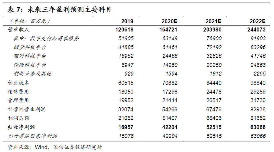 花样机工资收入分析，你能拿到多少？