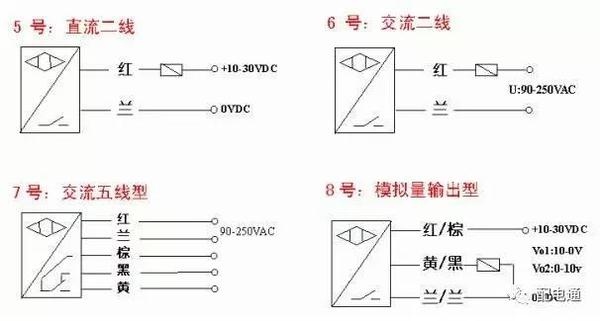 接近开关与机械开关相比有哪些特点