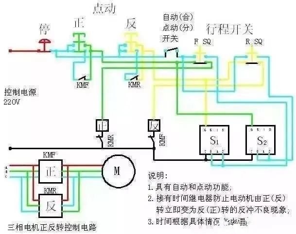 低压熔断器的形式及其特点分析