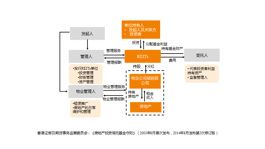 酒店设备采购中应注意哪些问题