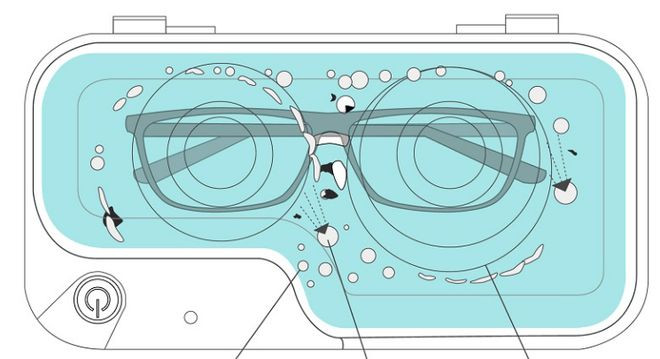洗眼镜的机器是什么原理