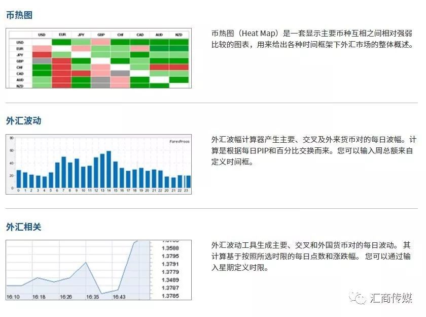 钼粉是做什么用的