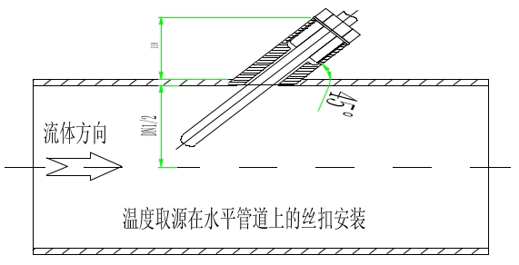 热电偶和热电偶的区别