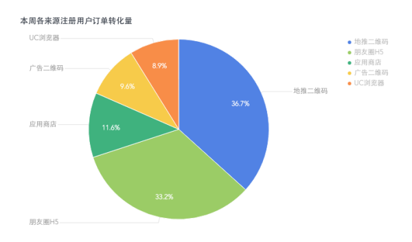 电磁炉玻璃的好还是其他的好