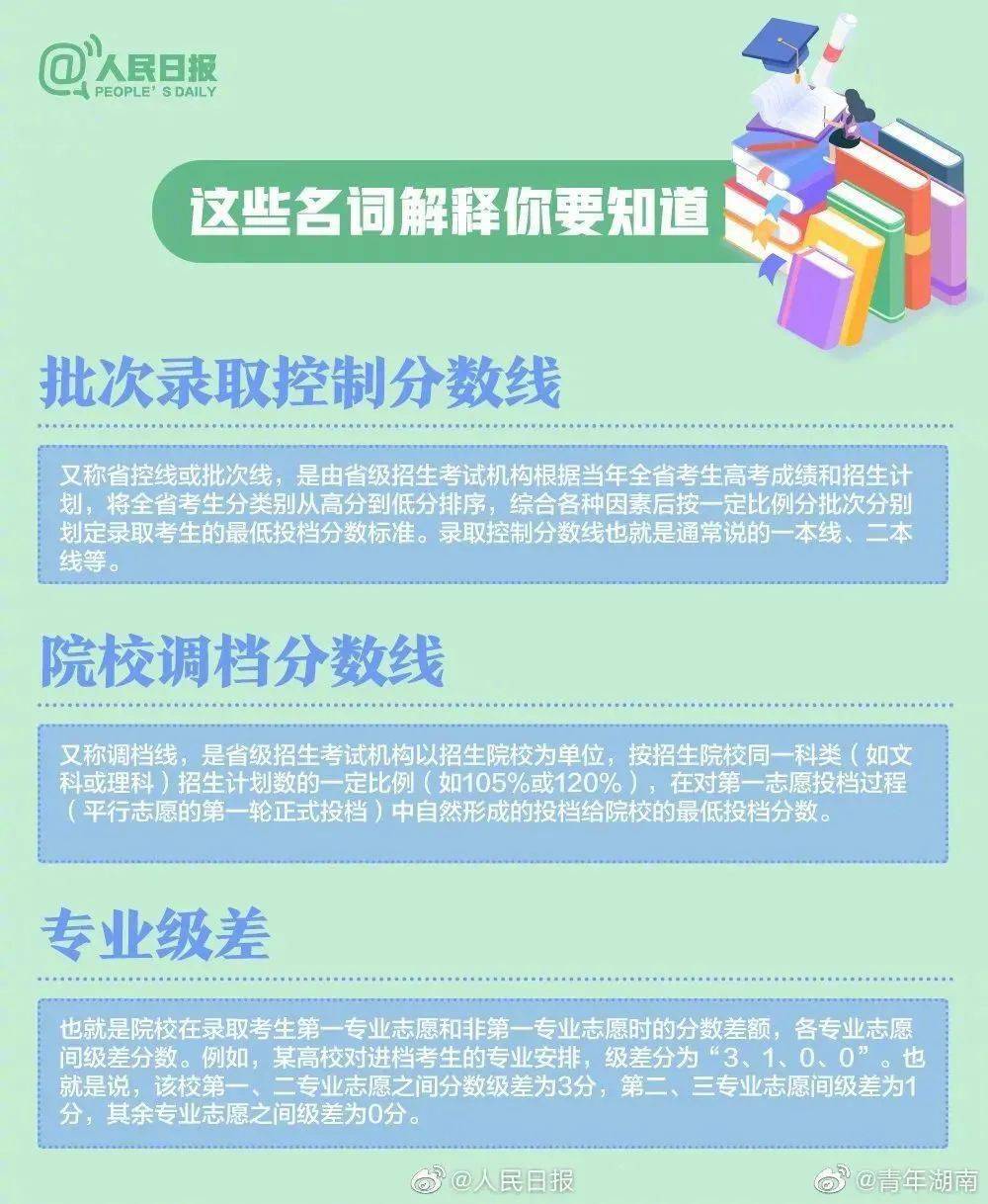 跟运输有关的专业