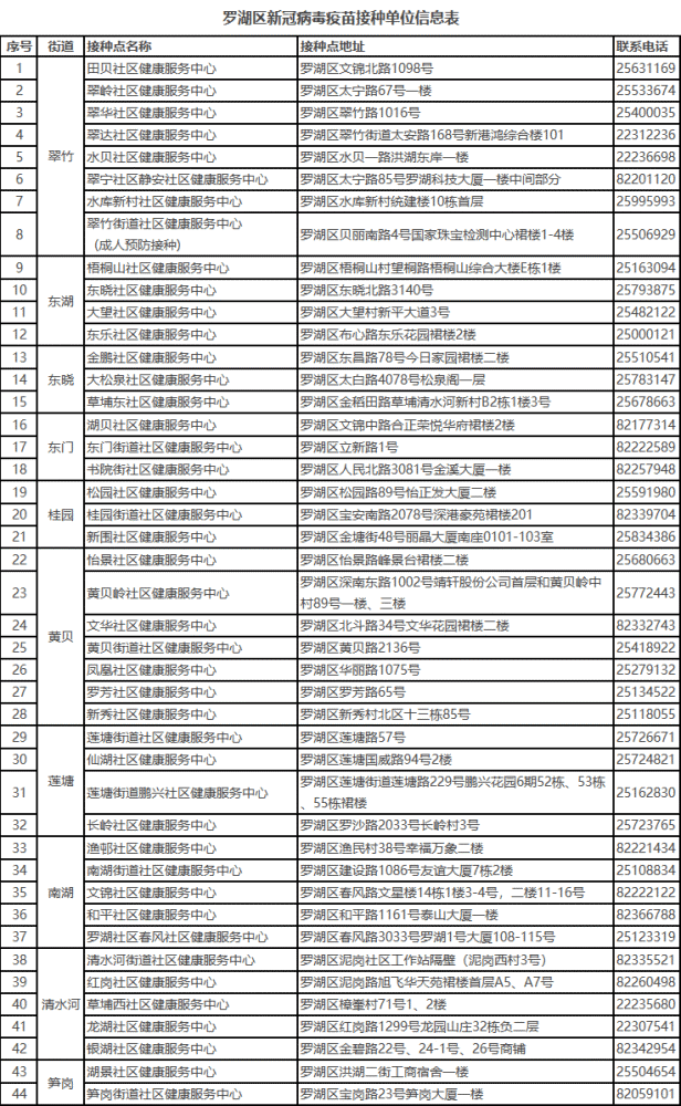 硅铁sf