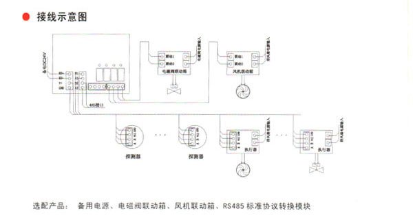 可燃气体检测仪的工作原理