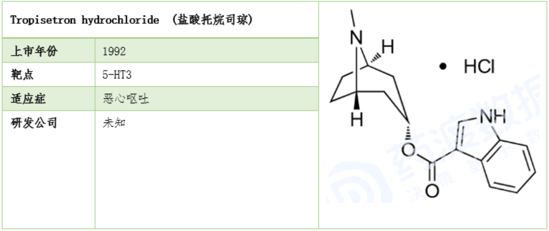 炔烃衍生物命名法