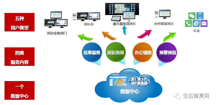 双环传动精密制造有限公司电话