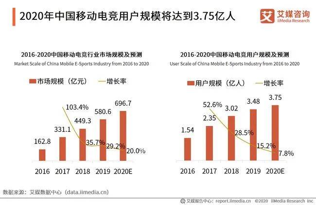 塑料喷涂技术员