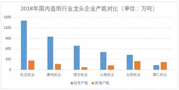 包装箱生意好做吗