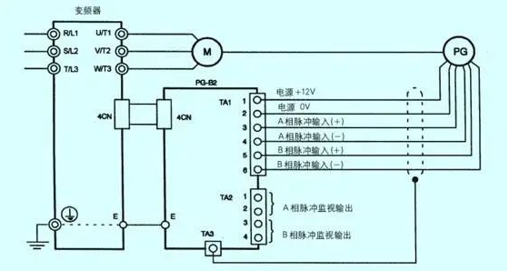 变频器频率检测起什么作用