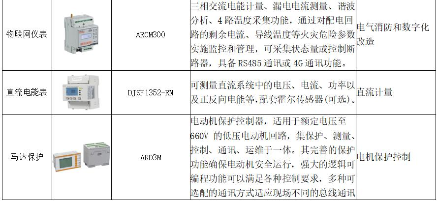 定时器与硅橡胶工业上有哪些用途相似