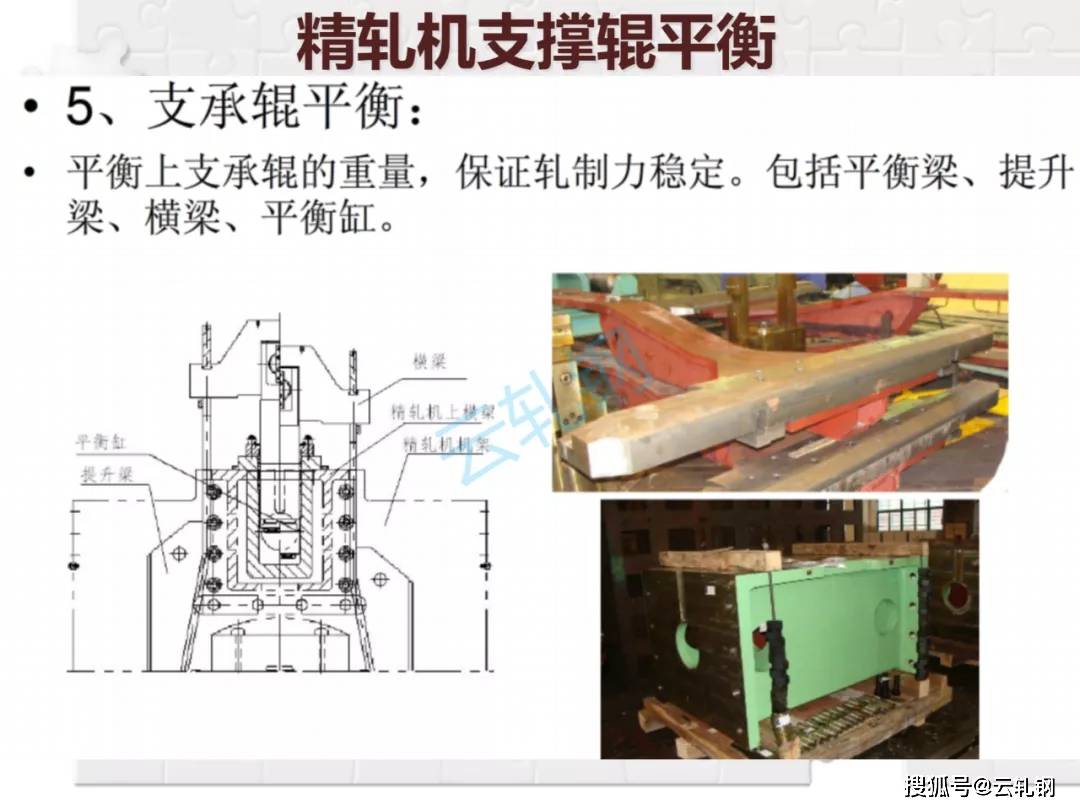 窗机工作原理图及其工作原理详解