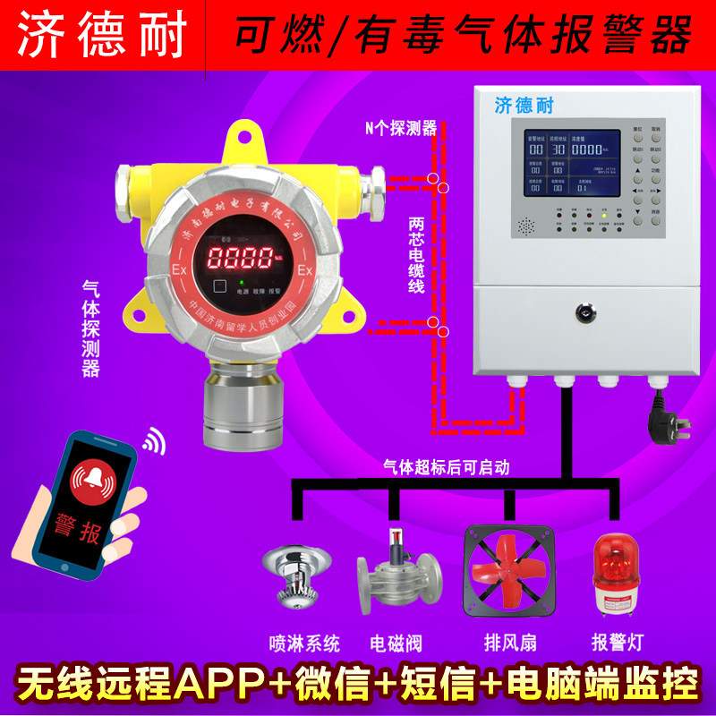 氯化氢报警器检定规程