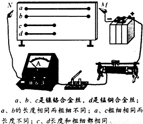 变送器的绝缘电阻应不低于