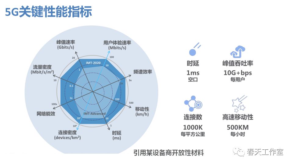 服装智能制造与管理前景