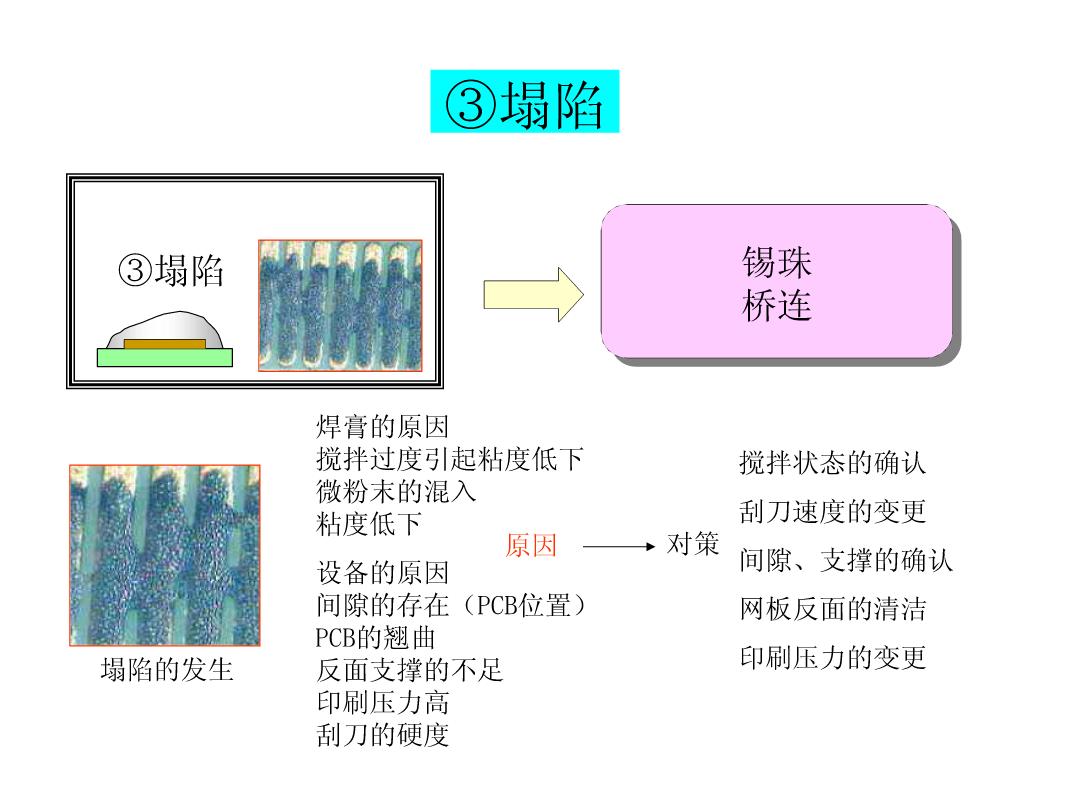 凸字油墨