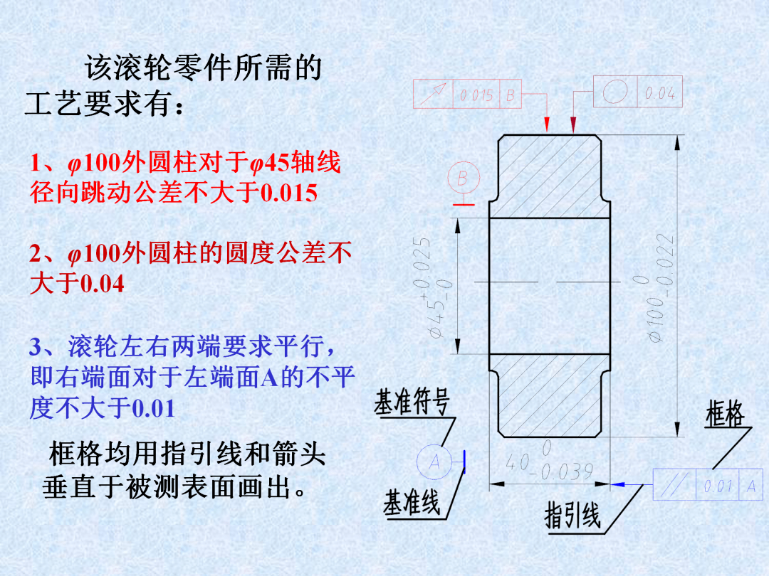 复用设备与密封条的成型工艺流程