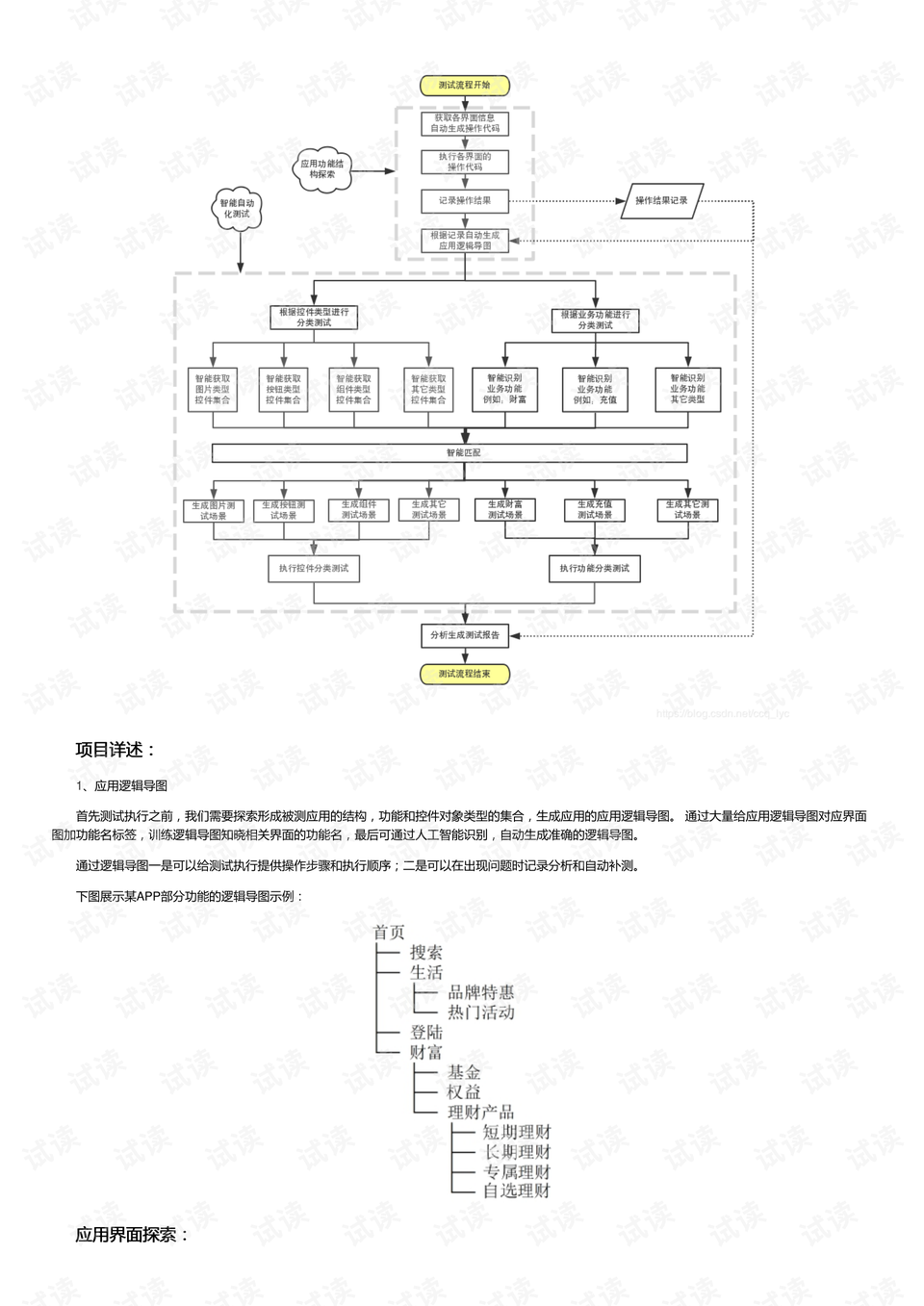 法兰与冰箱的人工智能关系