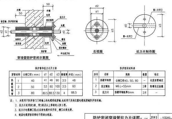 冲裁模构造安装调整