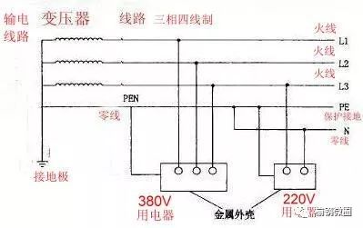 发电机电锁接线图