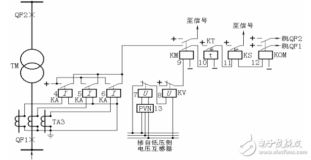 包边机原理图