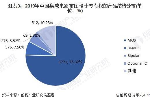 人工智能就业方向及就业前景怎么样