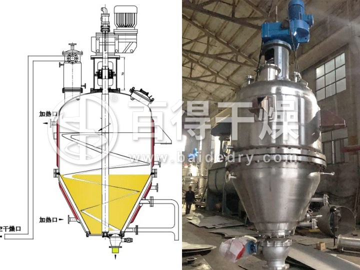 圆盘式干燥机内部结构