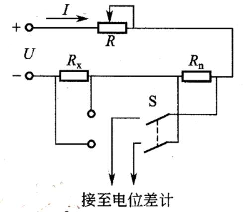 电位差计的使用注意事项