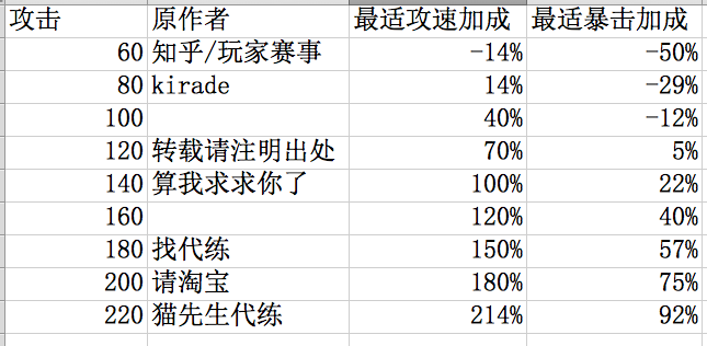 云母是公的还是母的，关于矿物属性的探讨