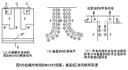 电木是热塑性还是热固性