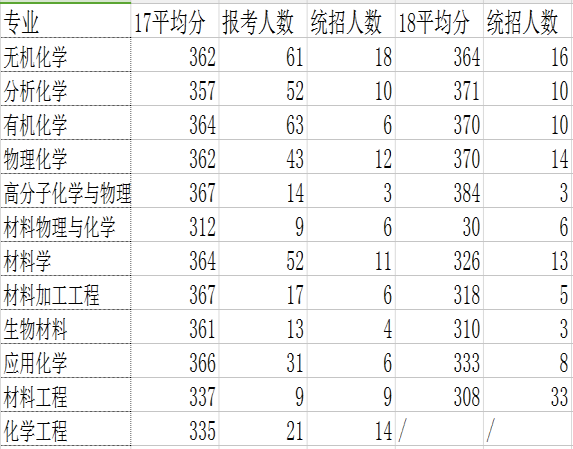 abs材料耐磨吗