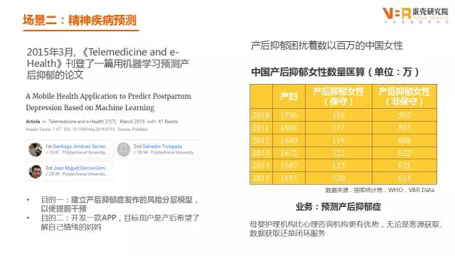 人工智能专业大学学什么