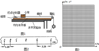 粮食与晶体振荡器及谐振器的关系探究