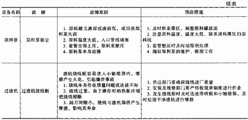 冷冻机油对人的危害性分析及预防措施