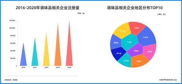 聚光灯的价格因多种因素而异，具体多少钱一个需要根据具体型号、品牌、功率、功能等因素来确定。