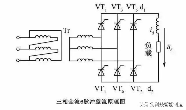 离子风棒结构图