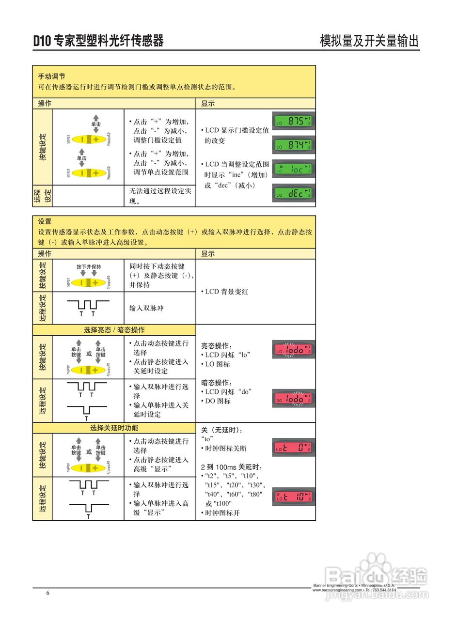 光纤放大器使用说明及操作指南