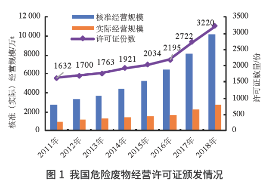 镍合金危害