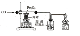 闸阀怎么套清单